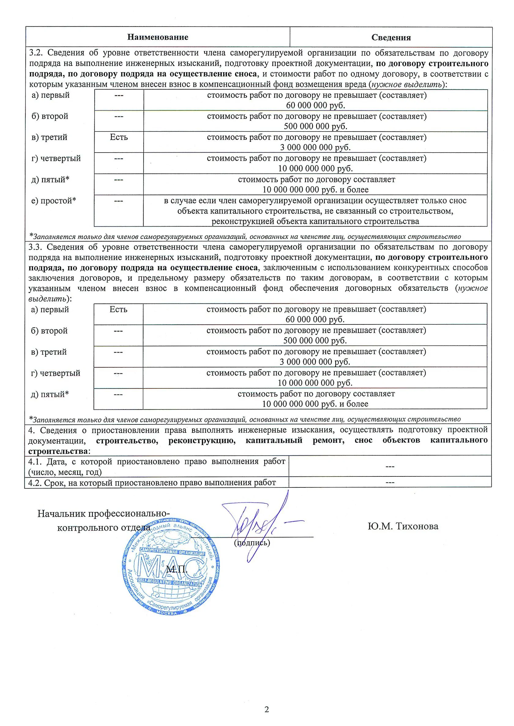 документы