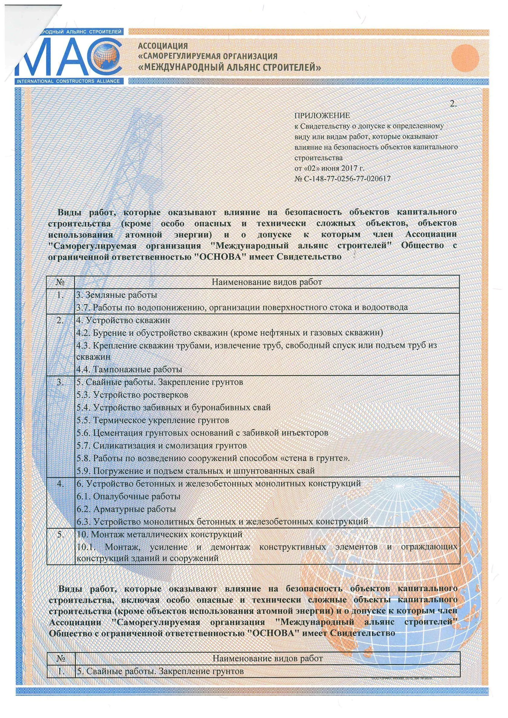 документы